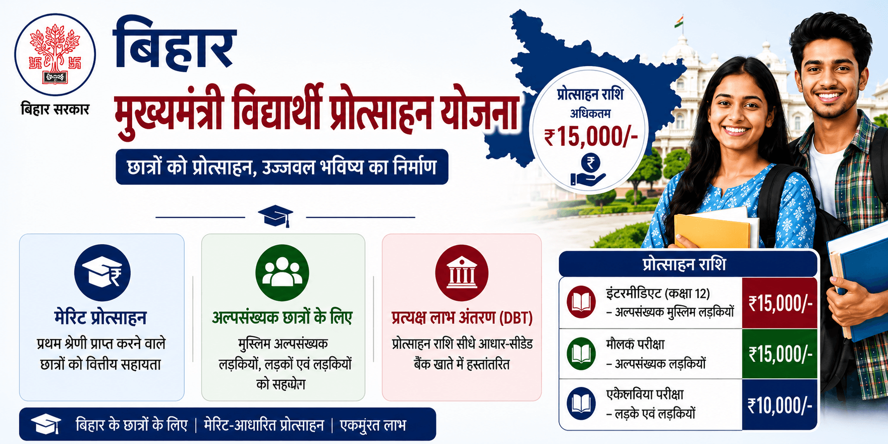 Mukhyamantri Vidyarthi Protsahan Yojana